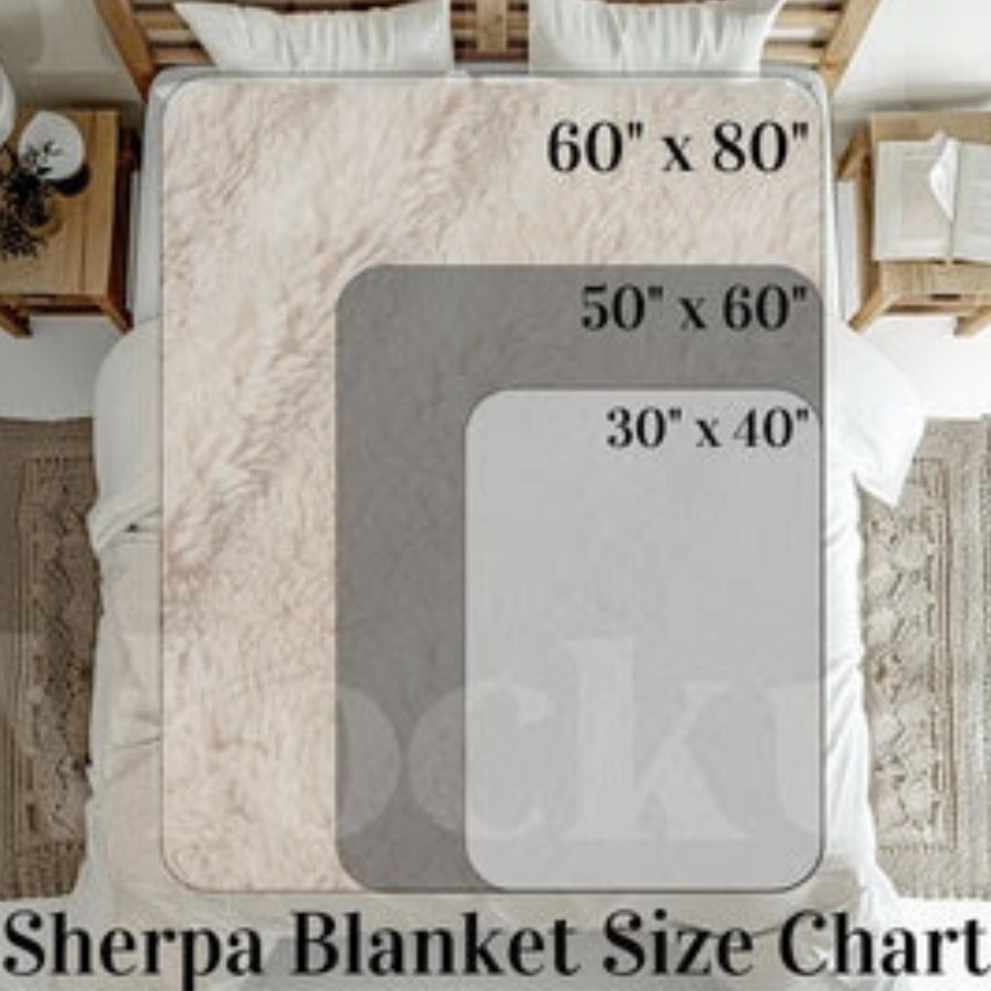 Personalized Floral Sherpa Fleece Blanket for Grandma or Mom, Kids Names, English Cottage Aesthetic, Custom Cozy Throw, Gift for Her, Family